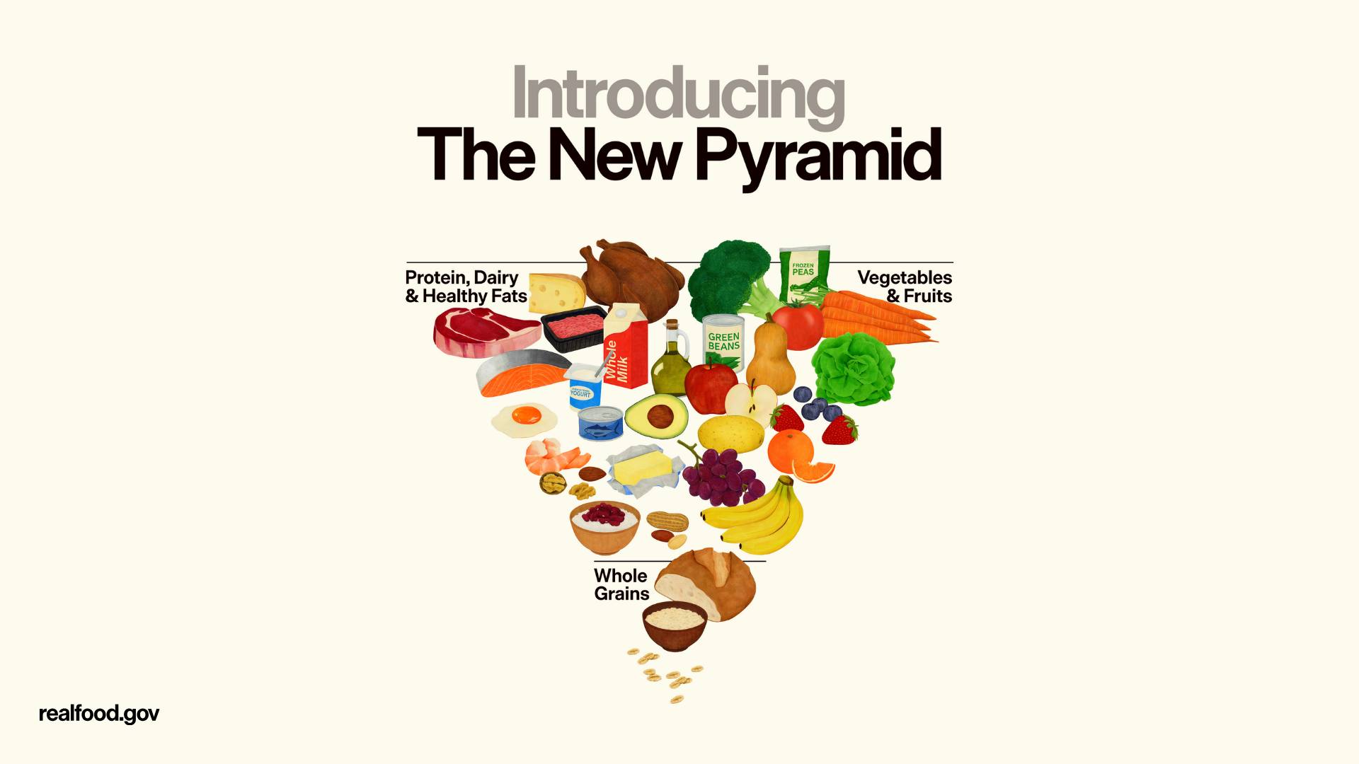 TheNewPyramid